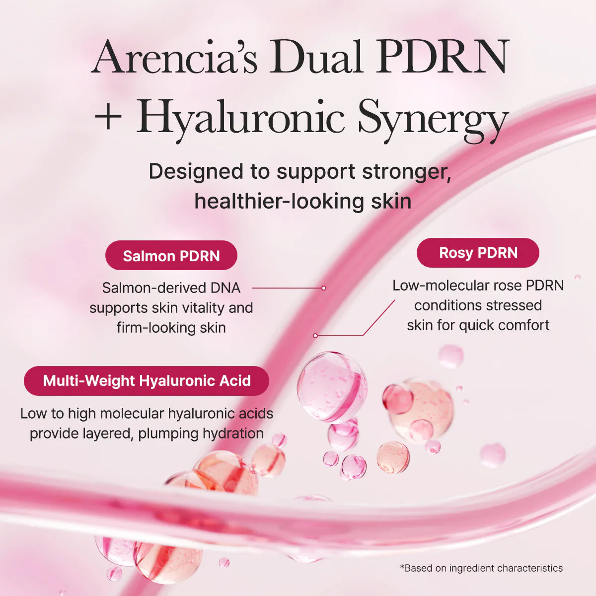Arencia Pdrn Booster Shot - 30ml