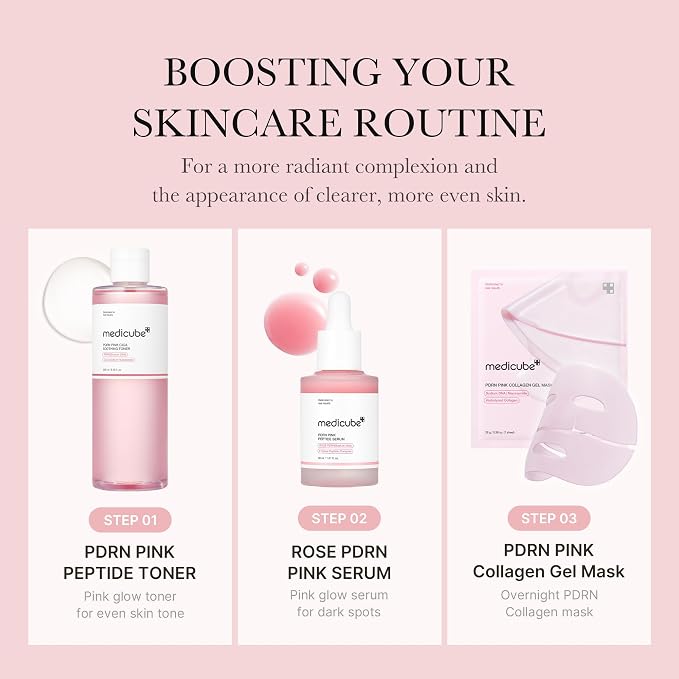 Medicube PDRN Pink Cica Soothing Toner - (250ml)