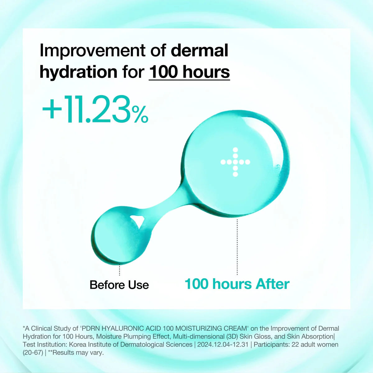 Anua PDRN Hyaluronic Acid 100 Moisturizing Cream - 60ml