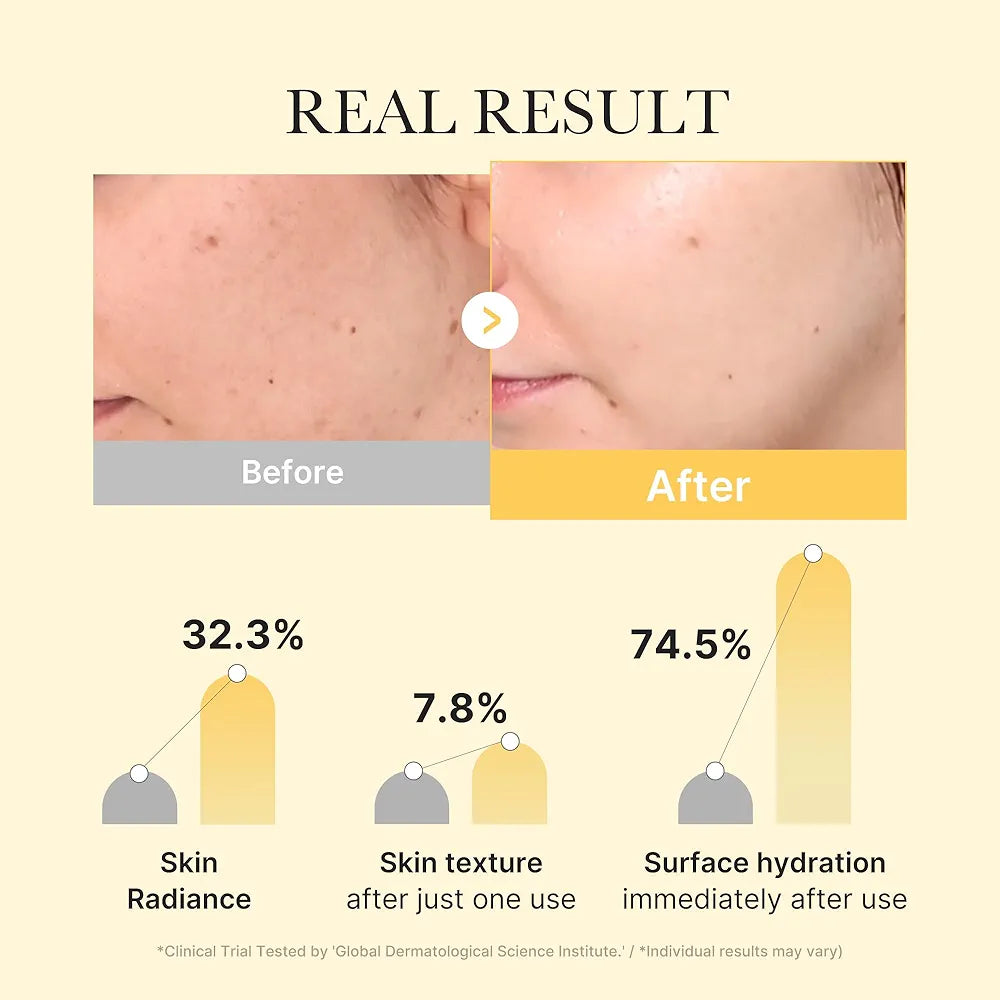 Medicube Kojic Acid Turmeric Brightening Gel Mask (1 Sheet)